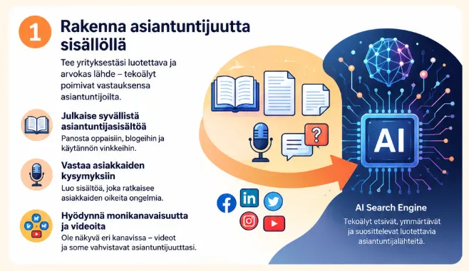 Rakenna asiantuntijuutta sisallolla