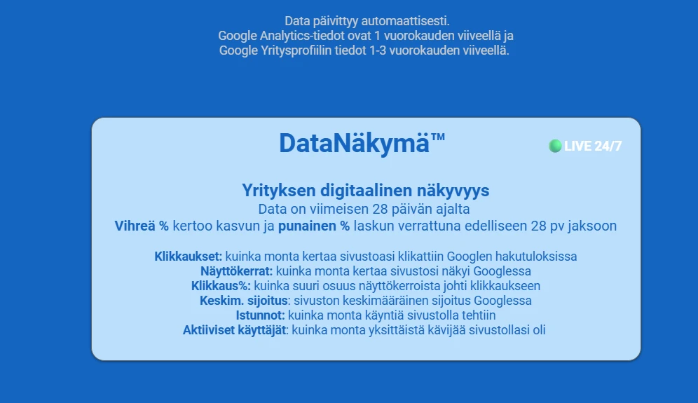 DataNakyma selitykset