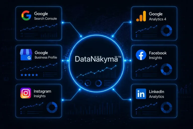 DataNäkymä
