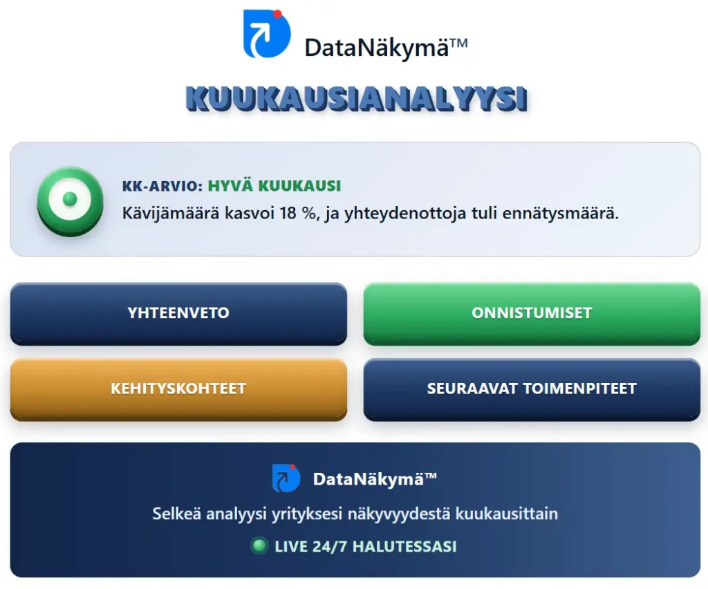 Datanakyma_raporttia
